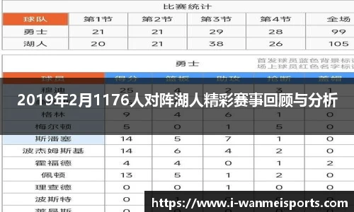 2019年2月1176人对阵湖人精彩赛事回顾与分析